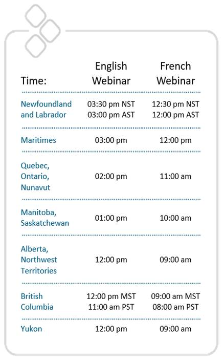 Event Timing Schedule