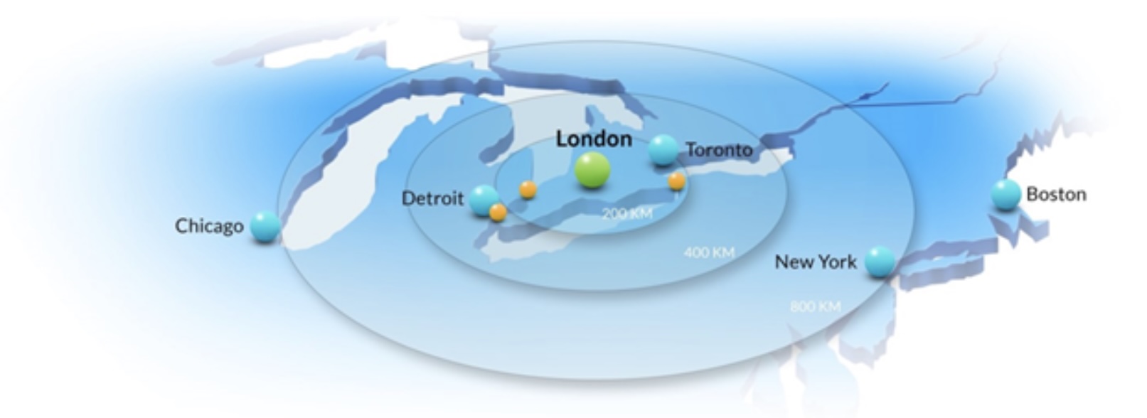defence and aerospace manufacturing cluster