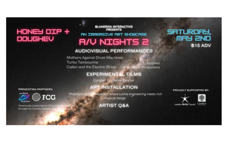 A/V Nights 2: An immersive Art Showcase